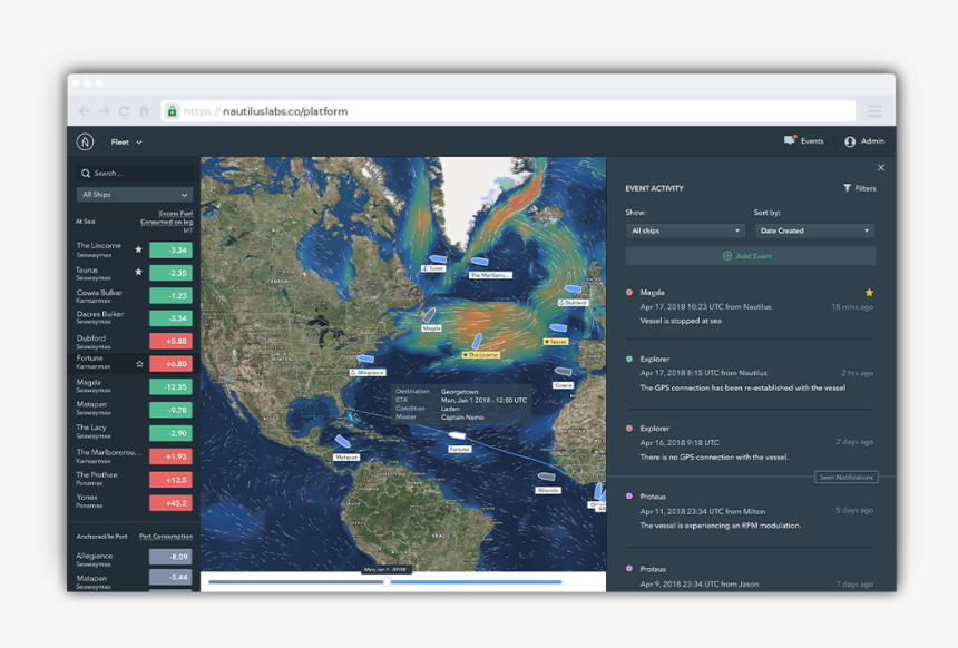 Smart Ai Network, HD Png Download