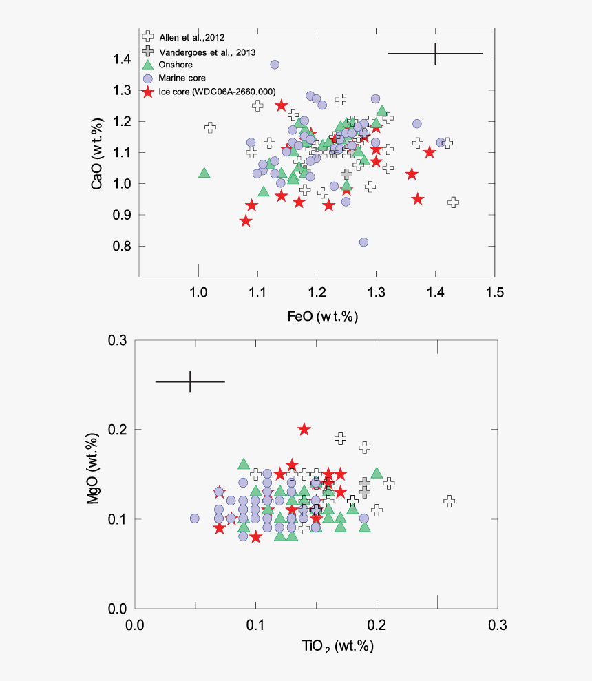 Diagram, HD Png Download