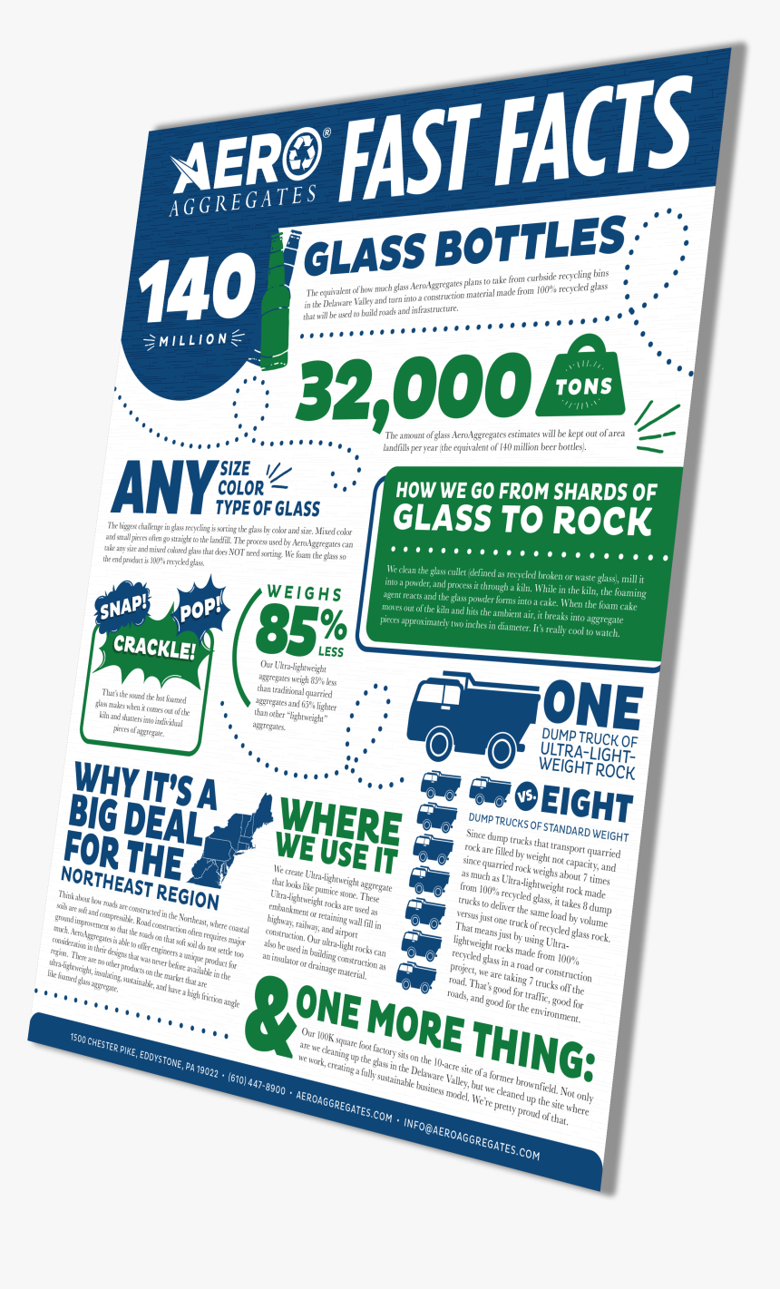 Poster, HD Png Download