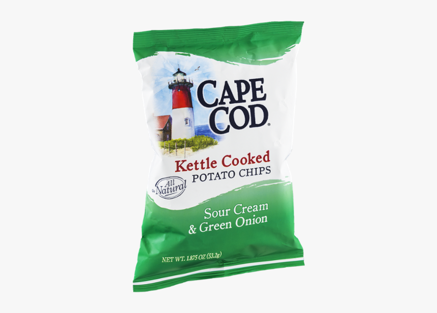 Packaging And Labeling, HD Png Download