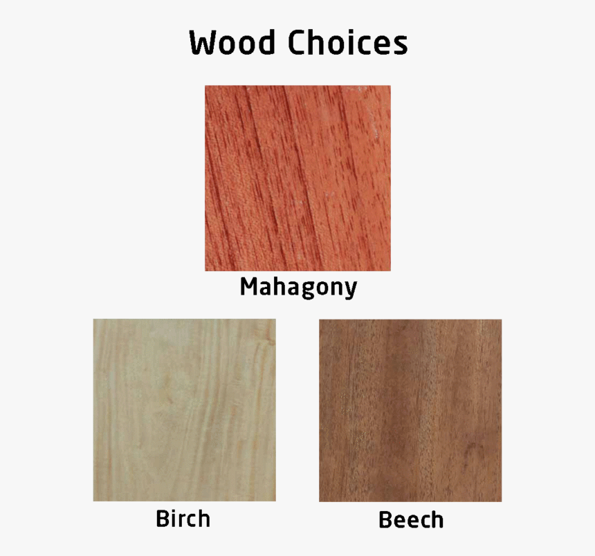 Happy Birthday Love Custom Heart-shaped Wooden Frame - Plywood, HD Png Download