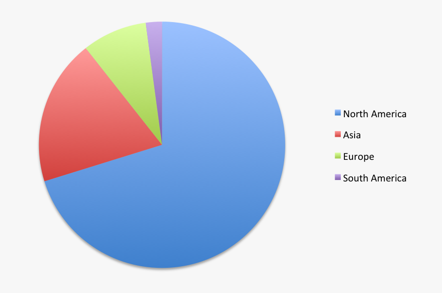 Tcp Alumni By Continent , Png Download - Circle, Transparent Png