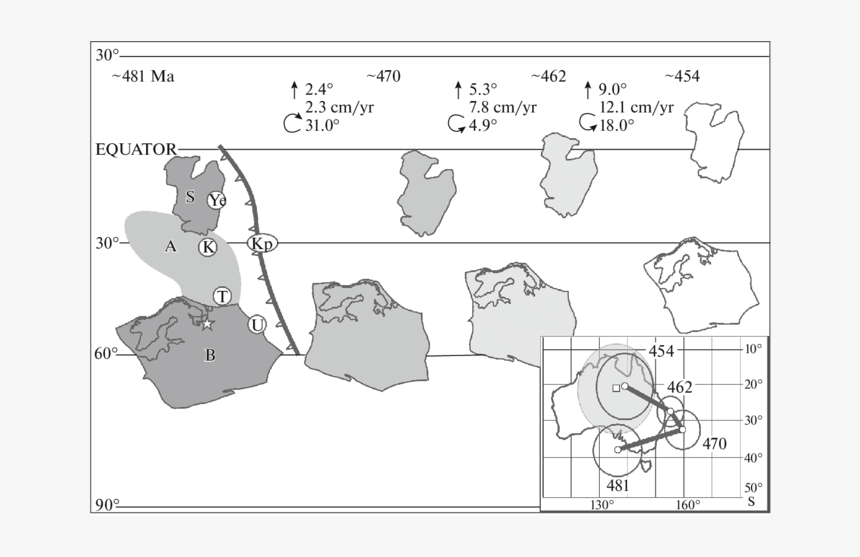 Diagram, HD Png Download