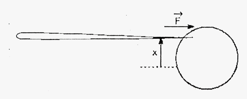 Diagram, HD Png Download