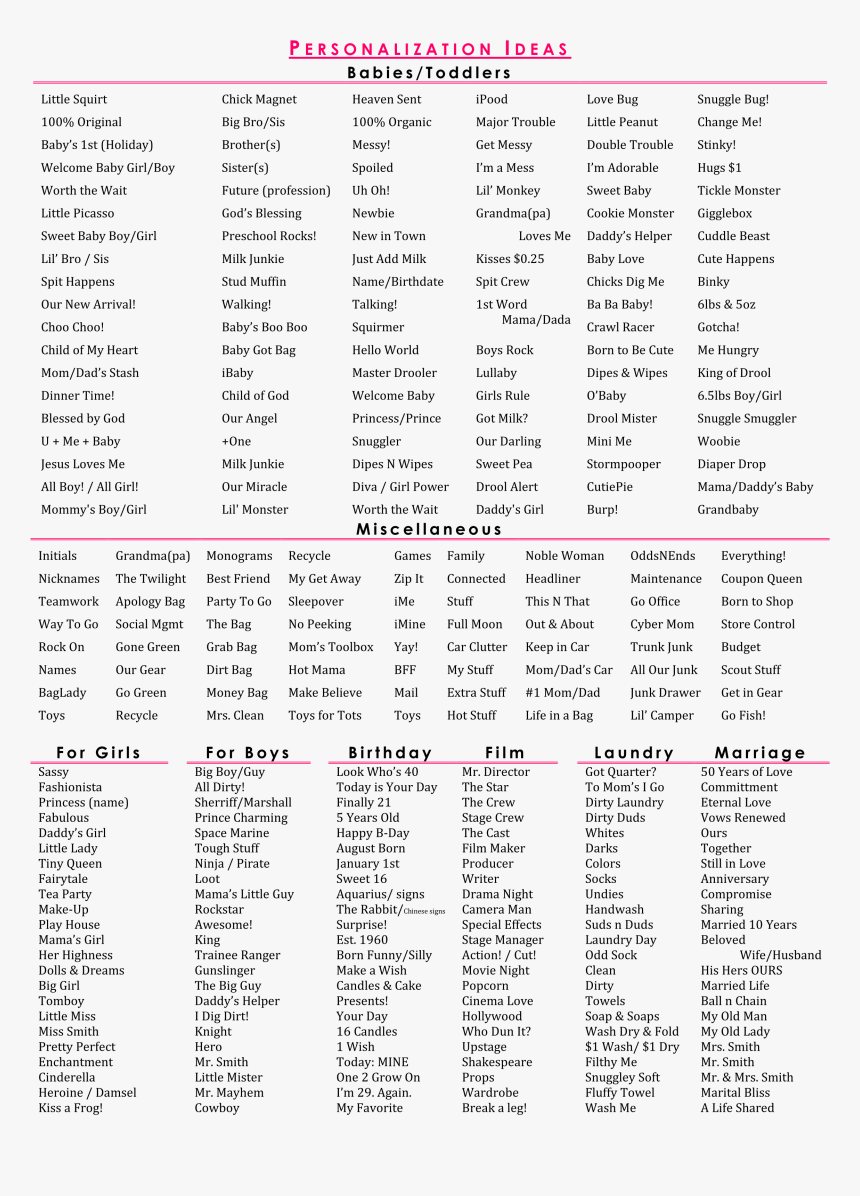 Document, HD Png Download