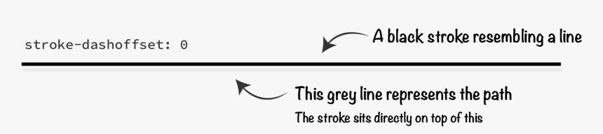 Crescent, HD Png Download