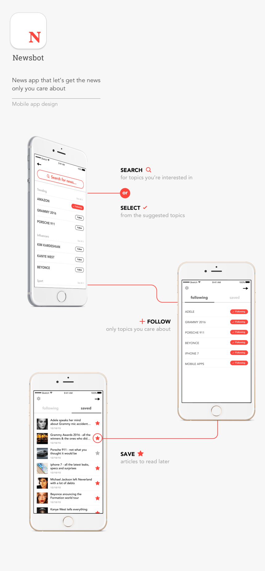 Screenshot, HD Png Download