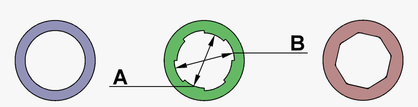 Gun Barrels Cross Sectional Drawing - Canna Poligonale, HD Png Download