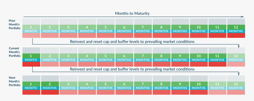 Cnn Studio Tour, HD Png Download