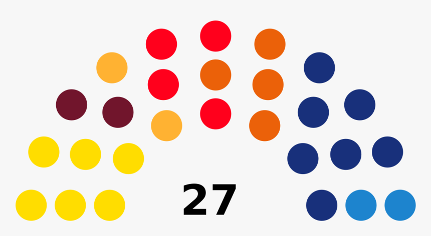 Legislative Branch Of Costa Rica, HD Png Download