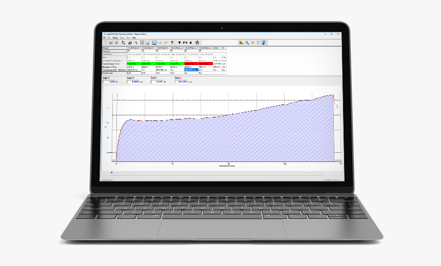 Mecmesin Emperor Force Testing Software Displayed On - Mecmesin Emperor, HD Png Download