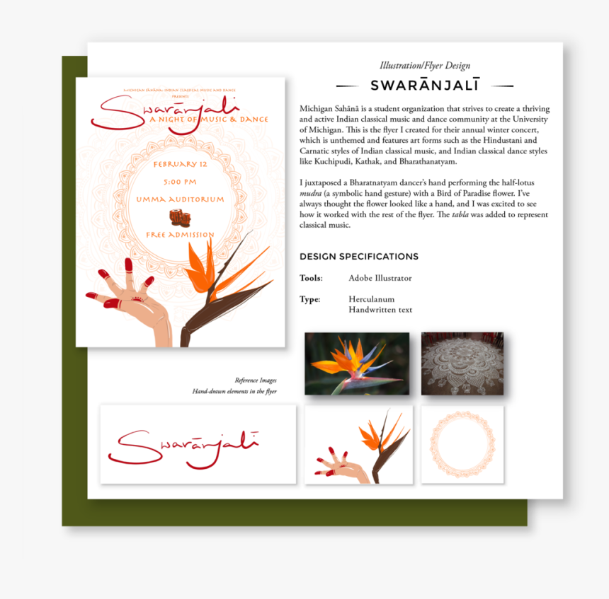 Portfuckingolio-07, HD Png Download