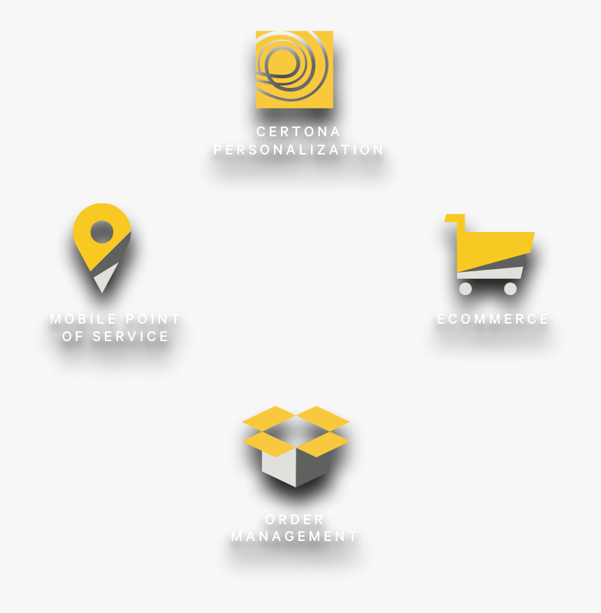 Graphic Design, HD Png Download