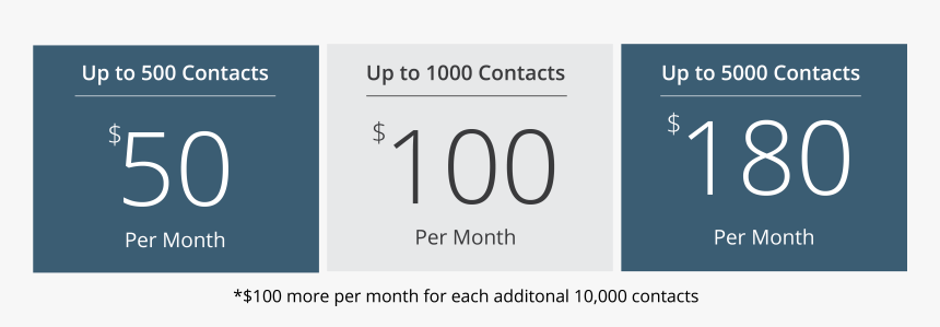 Screenshot, HD Png Download