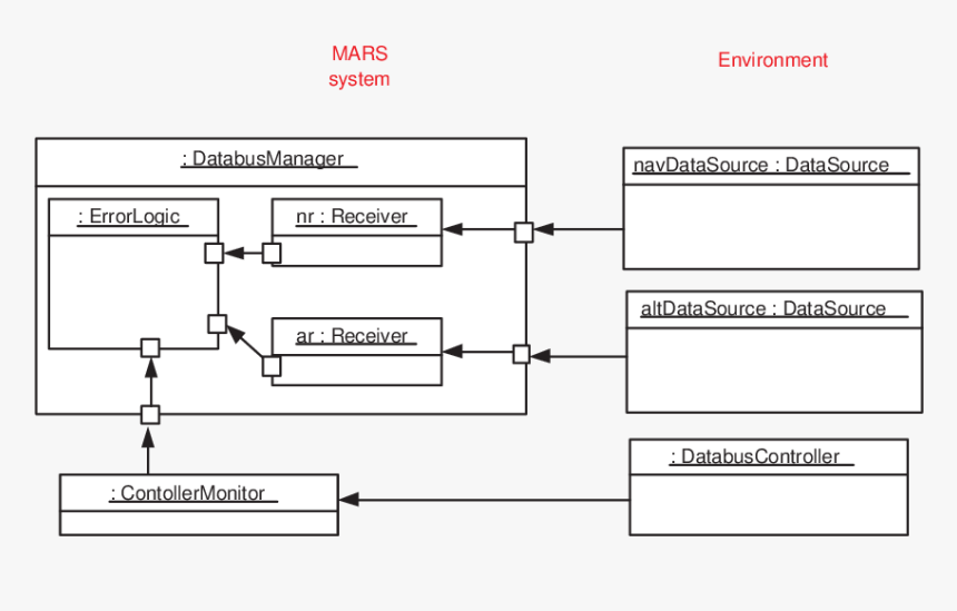 Diagram, HD Png Download