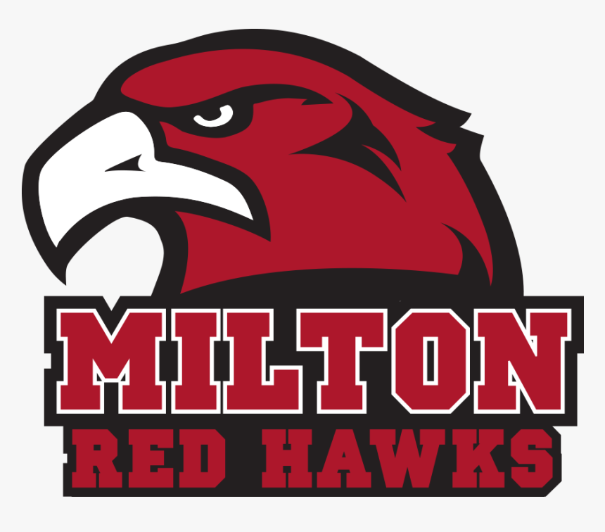 Milton High School Redhawks, HD Png Download