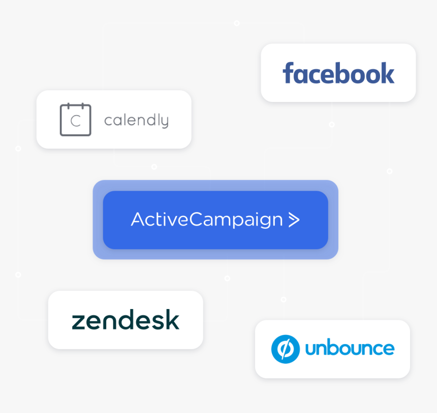 Facebook, HD Png Download