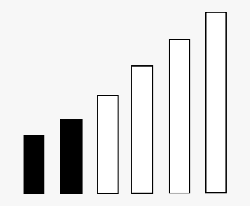 Difficulty - Statistical Graphics, HD Png Download