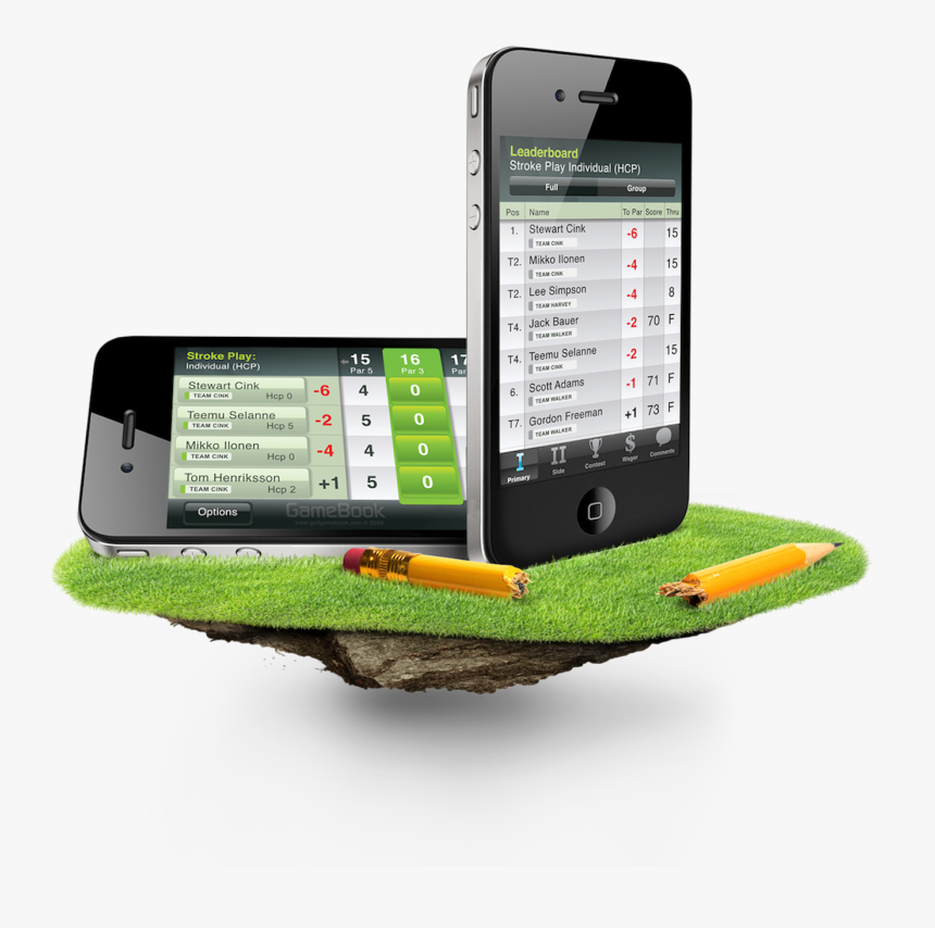 Iphone 4, HD Png Download