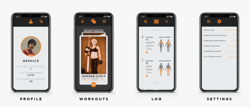 Iphone, HD Png Download