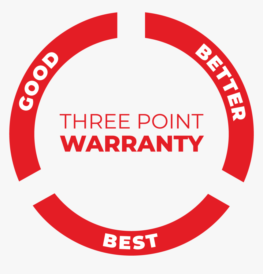 New Market Leading Warranty Program - Circle, HD Png Download