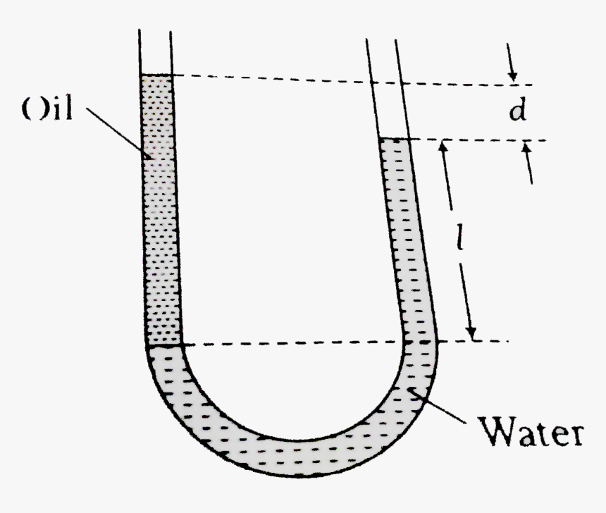 Technical Drawing, HD Png Download
