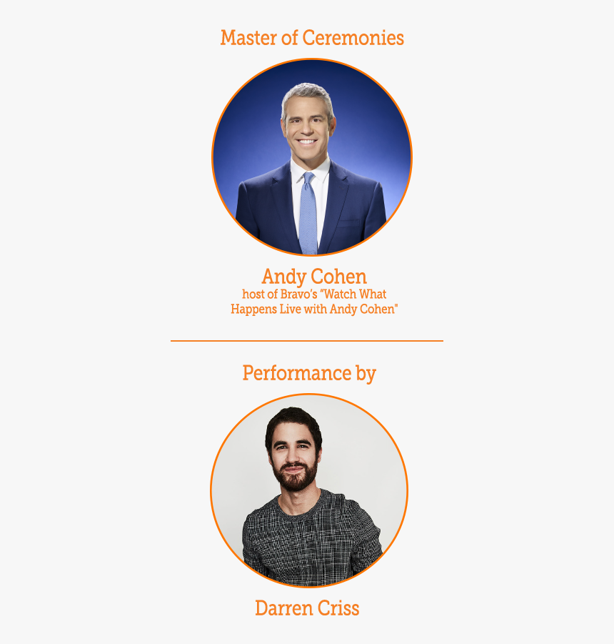 Host And Performer - Gentleman, HD Png Download