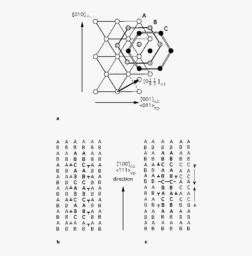 Diagram, HD Png Download