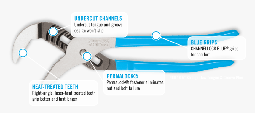 I M A Big Fan Of The Code Blue Line - Tool, HD Png Download