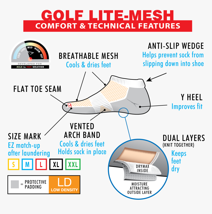 Socks Packaging, HD Png Download