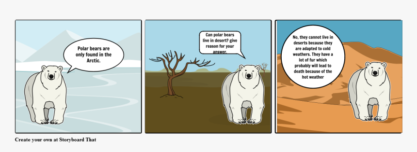 Polar Bear Living In The Desert, HD Png Download