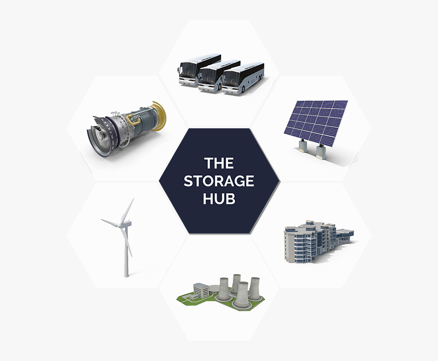 The Storage Hub - Wind Turbine, HD Png Download