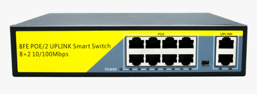 Ethernet Hub, HD Png Download