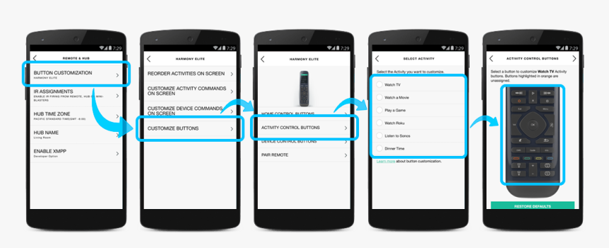 Myharmony Customize Physical Buttons On Remote - Iphone, HD Png Download