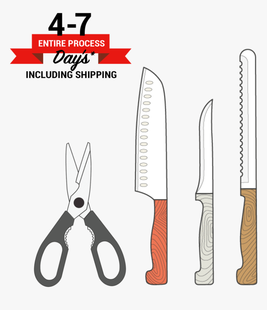 Mail Order Knife Sharpening, HD Png Download