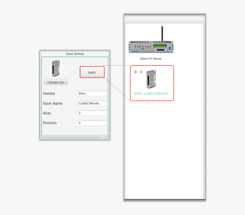 Ethercat Elmo Gold Whistle Configuration Neuromeka - Office Equipment, HD Png Download