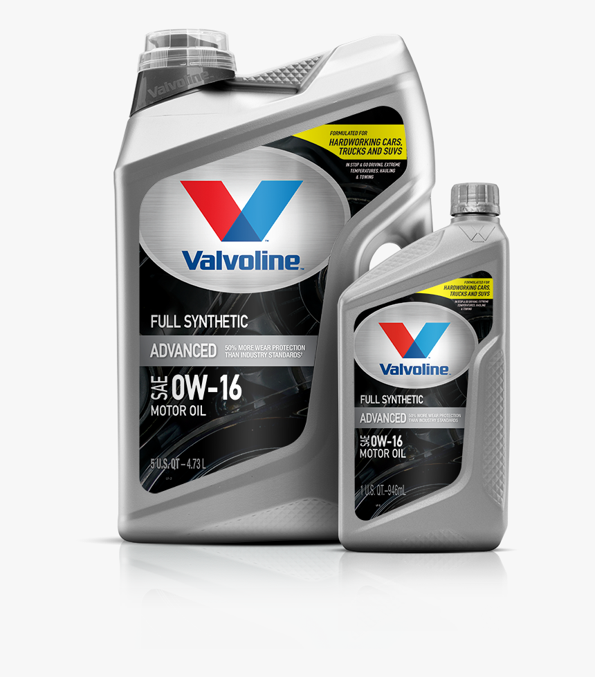 Header-img - Valvoline 5w30 Full Synthetic High Mileage, HD Png Download