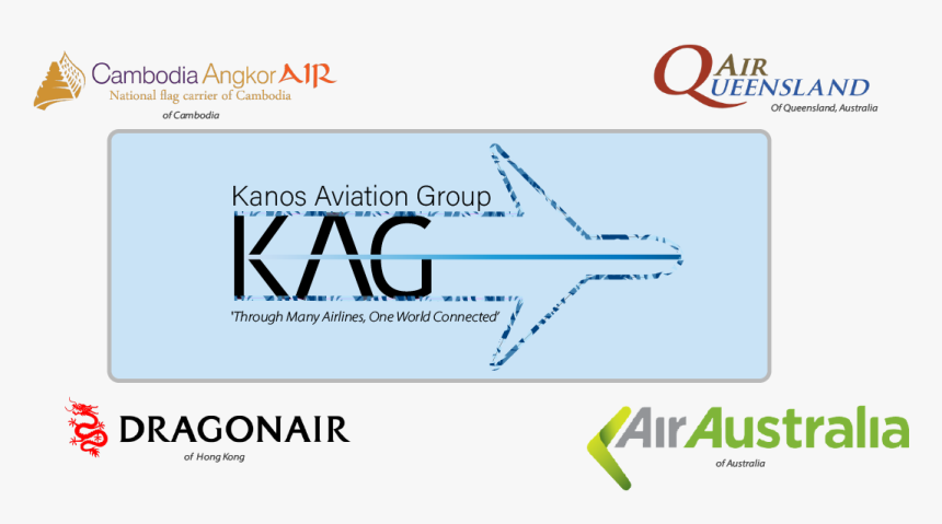 Kag - Updated - Air Australia, HD Png Download
