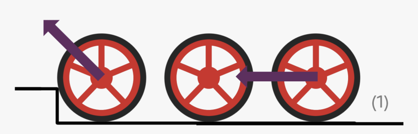 By Pulling Over The Obstacle With Its Front Wheel And - Circle, HD Png Download