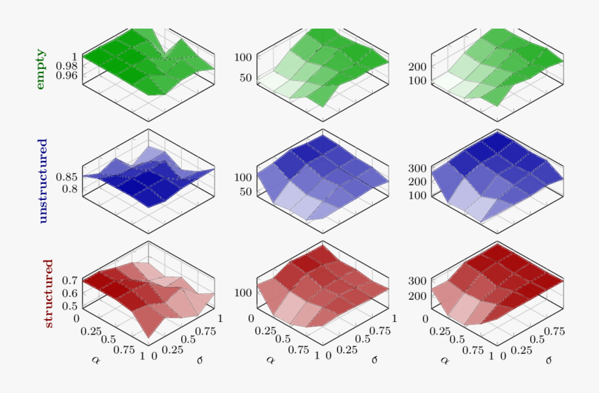 Diagram, HD Png Download