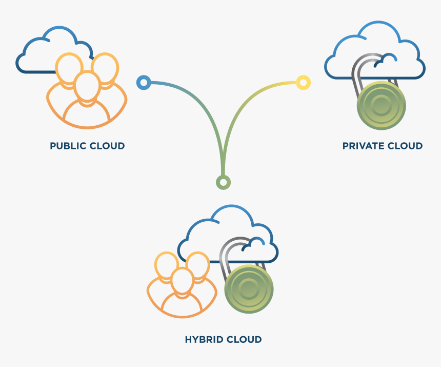 Clip Art, HD Png Download