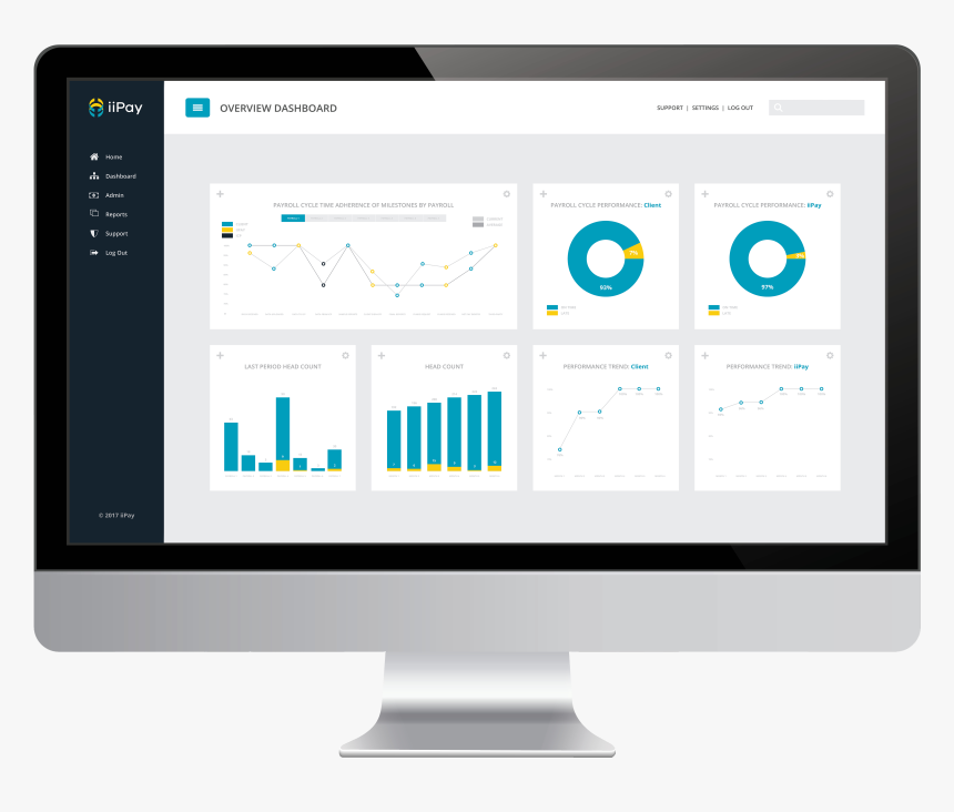 Iipay, HD Png Download