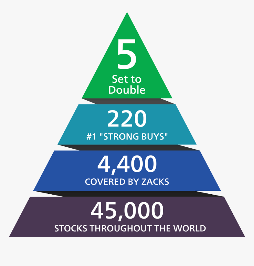 Triangle, HD Png Download