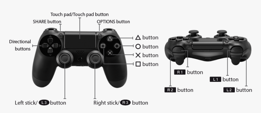 Game Controller, HD Png Download