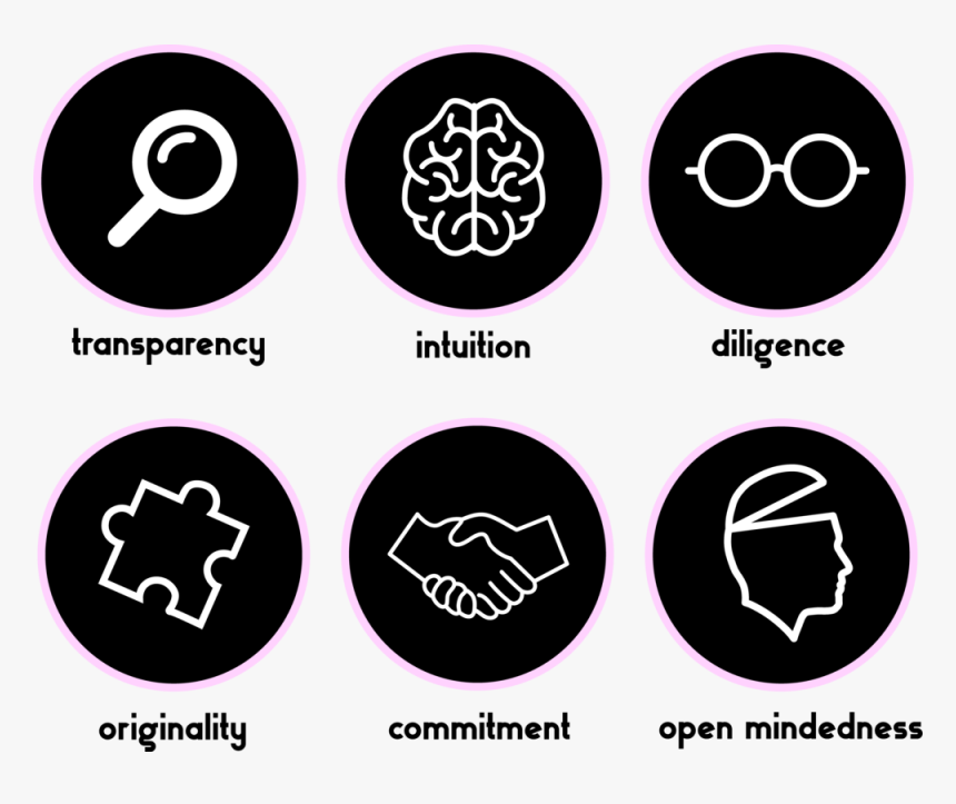 Values Icon Set - Circle, HD Png Download