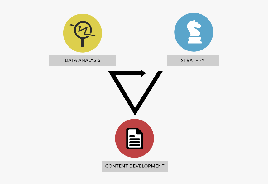 Graphic Design, HD Png Download