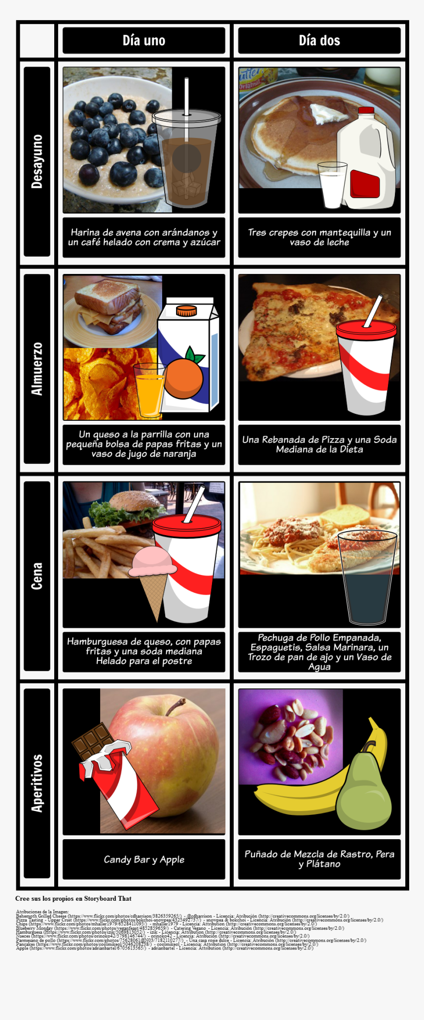 Registro De Alimentos 
 Style Max-width - Food, HD Png Download