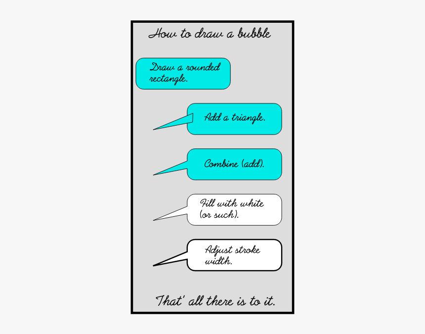 How To Draw A Bubble - Colorfulness, HD Png Download