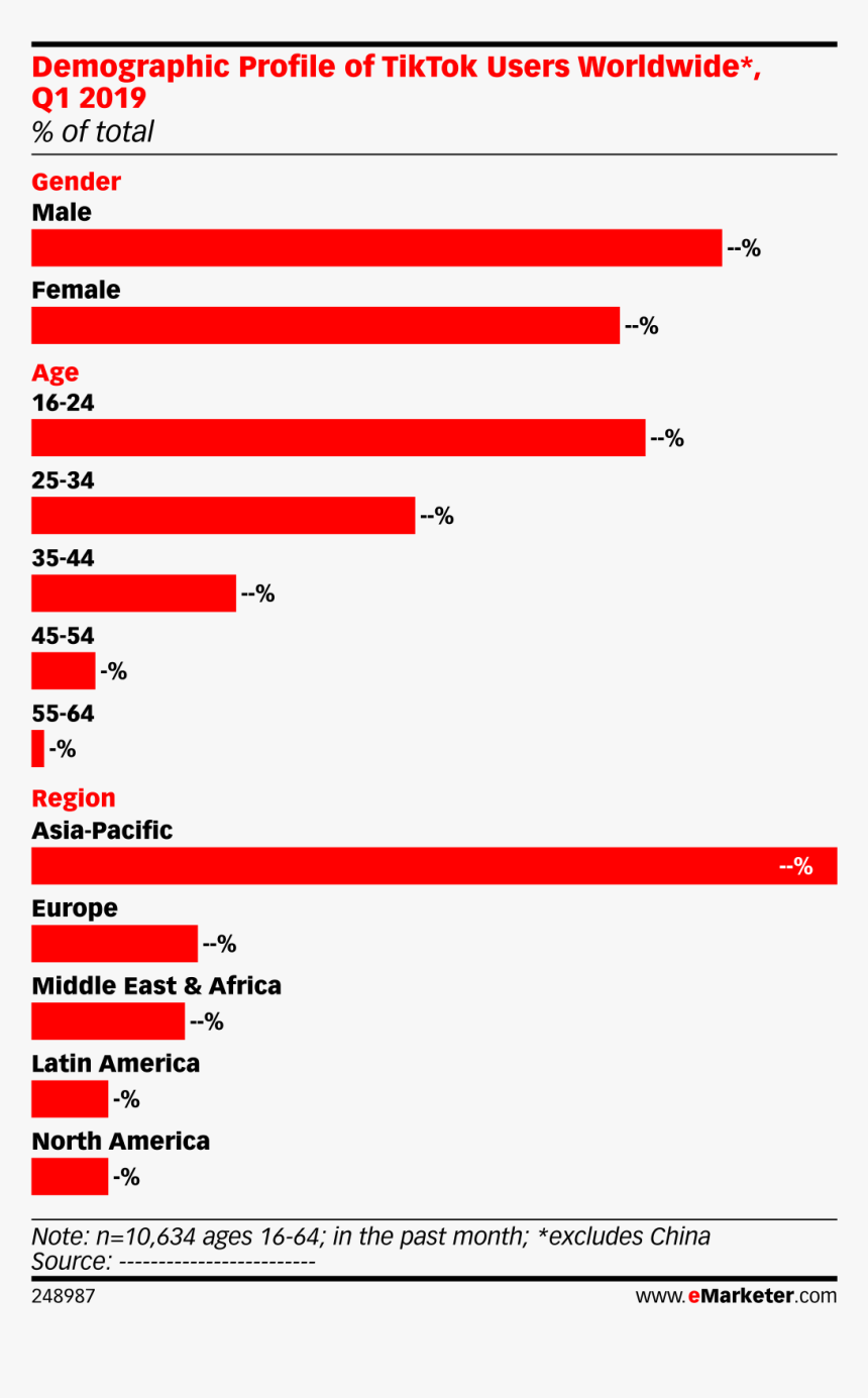 Screenshot, HD Png Download