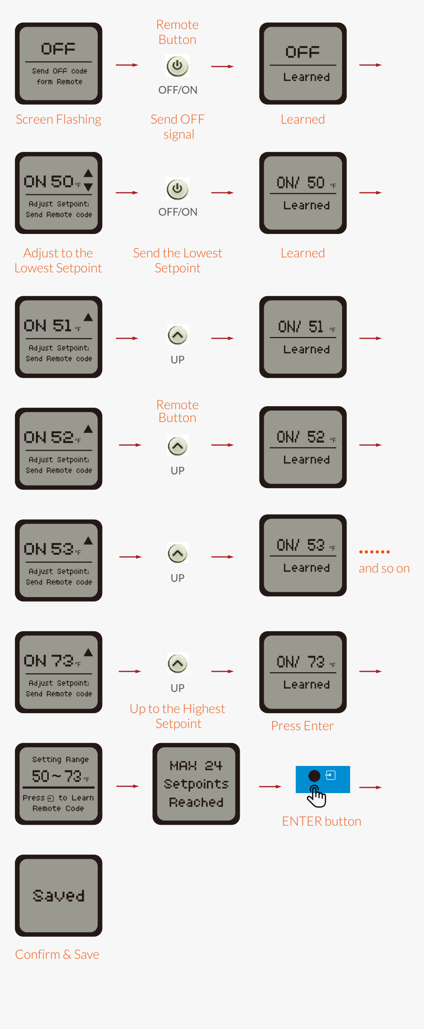 Screenshot, HD Png Download